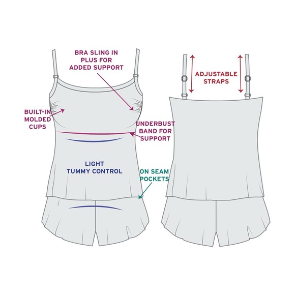 NWT Trimshaper Blue and Black Women's One Piece Swimsuit - Picture 4 of 10